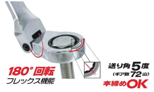 Amazon | Pro-Auto 7本組フレックスギアレンチセット(インチ