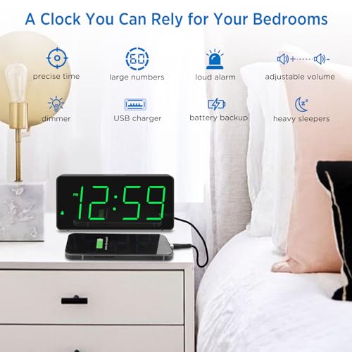 Image of Peakeep Large Digital Alarm Clock for Bedroom Bedside Seniors 5 Dimmer | Big LED Numbers for Seniors, Loud Alarm Clock for Heavy Sleepers, Battery Backup, Plug in Electric with USB Charger