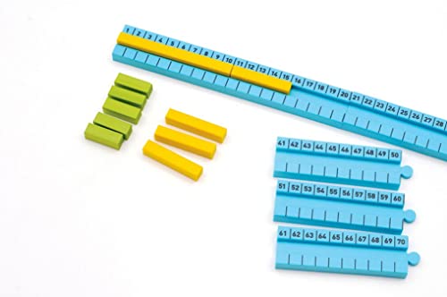Numicon: 1100cm Number Rod Track