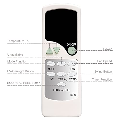 Télécommande de rechange climatiseur portable Delonghi PACEX398VUVC6ALWH - 3