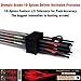 sanlida Archery 100% Pure Carbon Arrows, Dragon 10 Flagship Carbon Hunting Arrows for Compound Bow and Recurve Bow, Professional Standard Hunting Arrows Pack of 12 (+/-.001