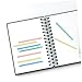 OFFSCH 8sets Transparent Page Markers Tabs Lightweight Highlighter Strips for Organization and Study Aid Home Office and School Use