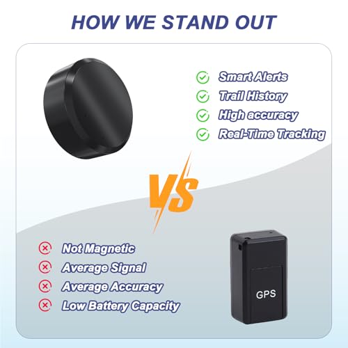 2025 Mini GPS Tracker for Vehicles - Magnetic Real-Time GPS Tracker, Tracking Devices for Cars Hidden, Global Coverage Location Tracker for Kids, Dogs,Trucks/Person, No Subscription Required - Thumbnail 7