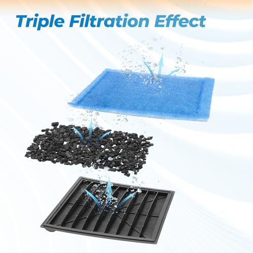 Filtre Marineland Penguin eau trouble solution cartouche Rite C - 13