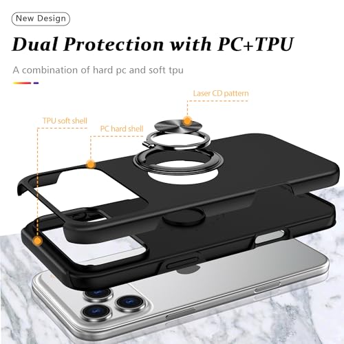 Coque antichoc pour 17Pro 6.3 pouces de qualité militaire noire - 4