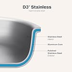 All-Clad D3 Stainless Steel Fry Pan image 4