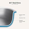 All-Clad D3® Stainless Steel 12 inch Frying Pan With Lid- Made in the USA- The Original Bonded Professional Cookware- Oven Safe & Induction Compatible #4