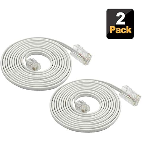 SHONCO 1.8m Telephone Extension Cord Cover