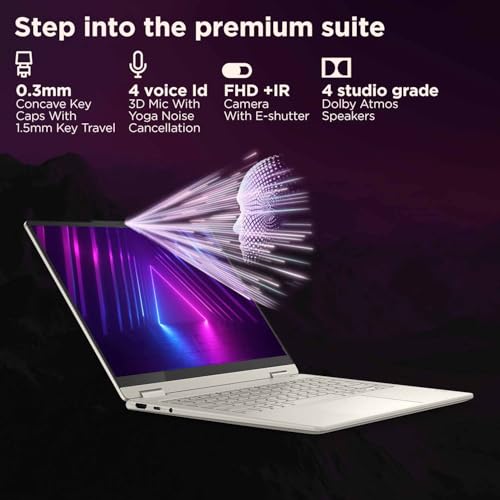 Product Variant View