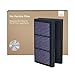 Blueair Pro Replacement Smokestop Filter for Pollen, Dust, Virus, Odors and VOC Removal, Genuine Blueair Filter; Compatible with Pro M, Pro L and Pro XL