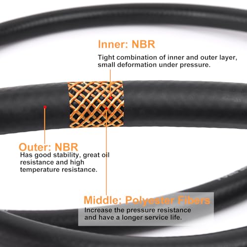 Image of 1 /2 Inch ID Fuel Line Hose - 10FT Marine Grade Fuel Line with 4PCS Hose Clamps,300PSI High-Pressure Fuel Line for Automotive Fuel Systems Engines (1 /2 inch ID)