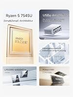 MINIS FORUM Mini PC UM750L Slim, AMD Ryzen 5 7545U 6-Core 12-Thread-Prozessor bis zu 4,9 GHz, AMD Radeon 740M, 32 GB LPDDR5 / 1 TB SSD, HDMI/DP/USB4/2,5G RJ45, Wi-Fi6E, BT5.2 – Ansicht 3
