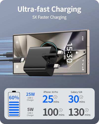 Charger for Samsung,25W USB C Super Fast Charger for Samsung Galaxy S25/S24 Ultra/S24/S23 Ultra/S23+/S22/S22 Ultra/S22+/Note 10/20/S20/S21/S7/S8, PPS Fsat Charger Plug with 2M Type-C Charger Cable1