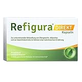 HERGESTELLT IN EUROPA: Die Refigura Direkt Kapseln werden in Europa nach höchsten pharmazeutischen Standards hergestellt. So können höchste Qualitätsansprüche sichergestellt werden
