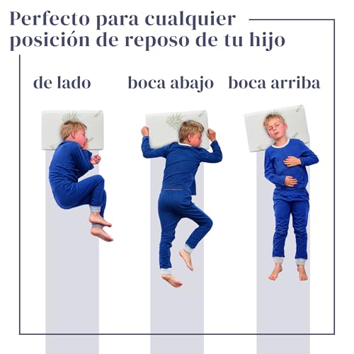Miniatura 7 de Ferò Almohada Bebe Antiahogo 30x50x5,5 Cm De Espuma Viscoelástica, Certificados Oeko-Tex Y Certipur , Con Funda Extraíble De Aloe Vera, Almohada Niños 2 Años