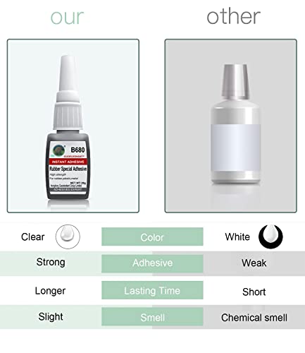 Guoelephant B680 20G Rubber Glue, Rubber Adhesive thumb #7