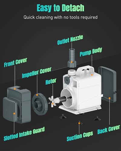 Image of Pawfly 1060 GPH Fountain Pump, 85 W Submersible Water Pump with 14.8 ft. High Lift and 3 Nozzles, Quiet Water Fountain Pump for Aquarium Fish Tank Waterfall Pond & Hydroponics
