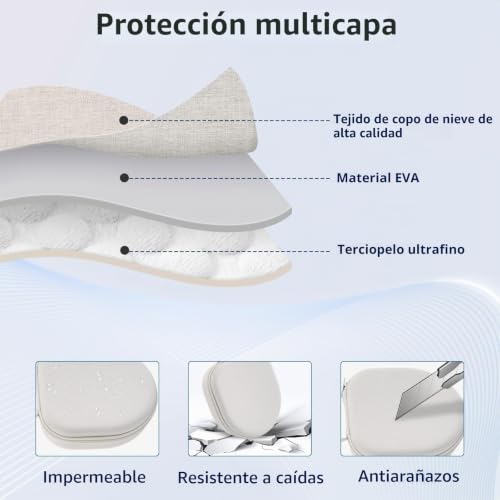 Funda 3 en 1 para Apple AirPods Max bolsa de transporte y protector de diadema gris 7
