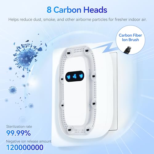 Purificador de Aire Ionizador Negativo Portátil 3 Pack Blanco miniatura 2