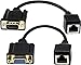 Price comparison product image zdyCGTime RJ45 to VGA Cable, VGA 15-Pin Port Female&Male to RJ45 Female Cat5/6 Ethernet LAN Console for Multimedia Video18CM/7Inch 2Pack