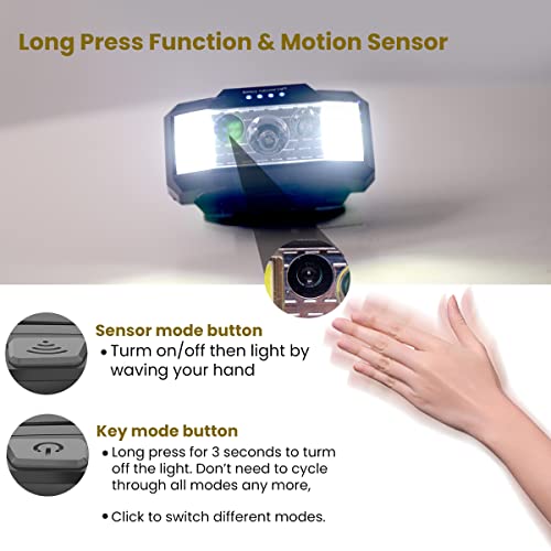 Vitchelo V800R Rechargeable Motion Sensor Headlamp - Red Safety Flashlight - 6 Light Modes - Super Bright Ipx6 Waterproof Adjustable Head Light - Type-C - Running Jogging Camping Hiking Cycling #TOP2