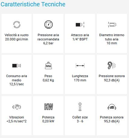 AIRTEC - Mini smerigliatrice fresatrice pneumatica pinza ø 3-6 mm - Mod. 484