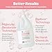 Skout's Honor Cat Urine & Odor Destroyer - Professional Strength, Plant-Powered, Cruelty-Free Urine Eliminator for Carpets and Indoor Living Spaces, 128 oz.