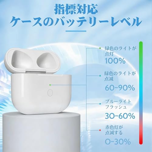 AirPods 4 商品画像4