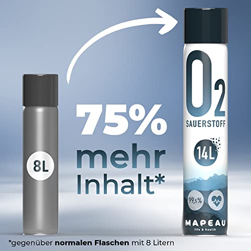 Medizinischer Sauerstoff Mapeau 14 Liter Sauerstoffflasche mit Inhalationsmaske