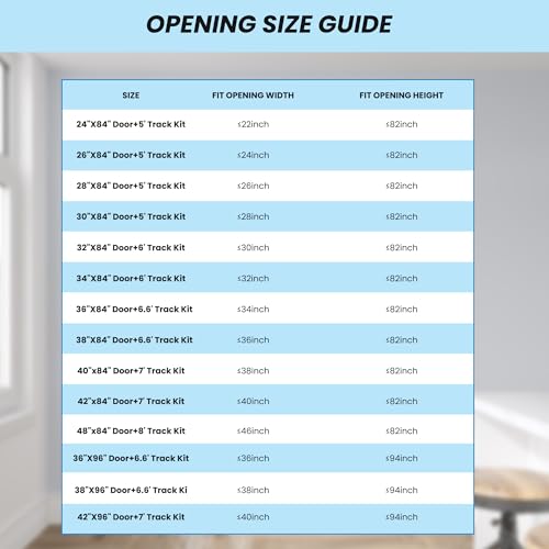 Image of 36in x 84in White Sliding Glass Barn Door with 5-Panel Frosted Glass