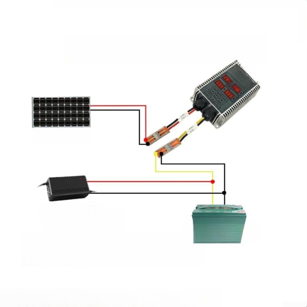 Regolatore di carica solare regolabile 24-85V MPPT con raffreddamento naturale per ambienti difficili (EL-MU200SP)