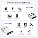 BASESAILOR Adapter USB auf USB C, 4 Stück, Typ C Buchse auf USB A Stecker, Konvertierung, Ladegerät für iPhone 12 13 14 15 16 Pro Max Mini, iPad Air 4 5, Mini 6, AirPods 3, Galaxy S24 S23 S22 A54 A53,