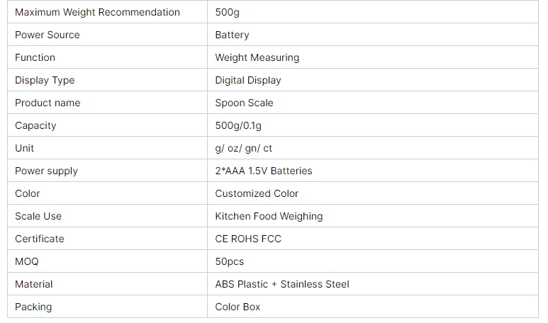 500g/0.1g Digital Spoon Scale LCD Digital Precision Laboratory Scales