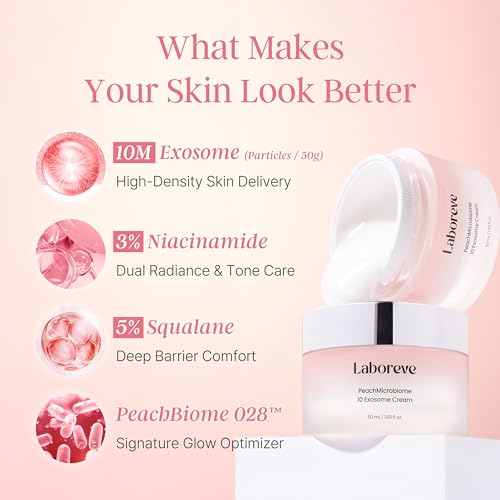 Image of PeachMicrobiome 10 Million Exosome Cream with 3% Niacinamide & 5% Squalane, Face Moisturizer for Sensitive Skin, Barrier Support, Lightweight Texture, Glass Skin Finish (1.69 fl oz)