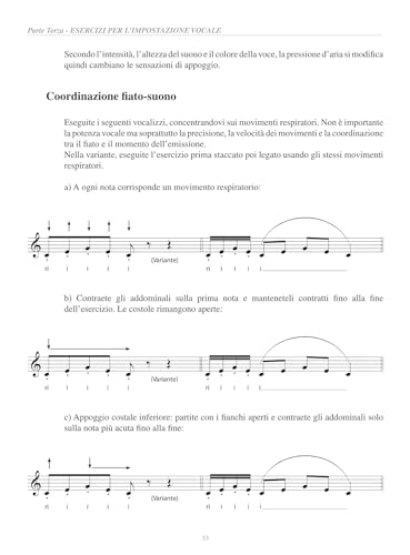 L'arte Di Cantare. Manuale Pratico Di Canto Moderno. Con Audio In Download - 6
