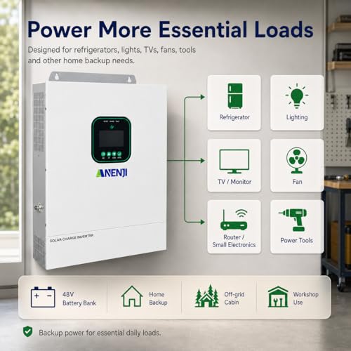 Image of 6500W Hybrid Solar Inverter 48V,Dual MPPT,300V 60A Charger,Split Phase 120V,Support Parallel Pure Sine Wave Off-Grid+On-Grid Inverter for Home Loads,Lead Acid /Lithium Battery Compatible