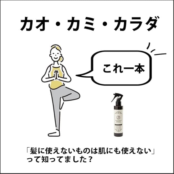 Amazon | 【 化粧水 】 SBCP 生ミネラル ミスト ＋ (200ml) プロ専用