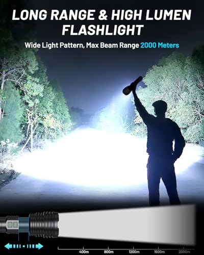Image of Flashlights 600,000 High Lumens, 6 Modes with Fast Charge, Super Bright Rechargeable Powerful Flashlight IP67 Waterproof & Shock Resistant for Outdoor Activities