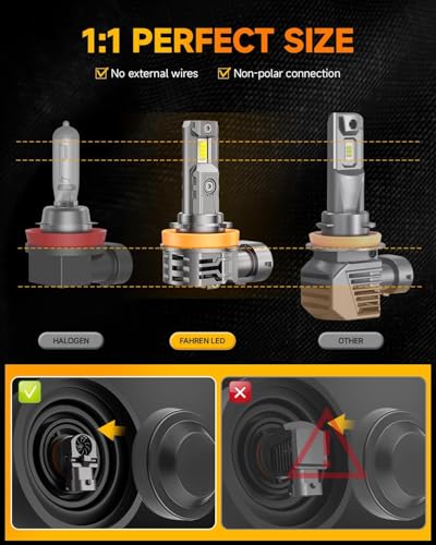 Image of Termitor Upgraded H11 /H9 /H8 9005 /HB3 Light Bulbs Combo, ๐๐๐,๐๐๐๐๐ ๐๐๐๐๏ผ
Brighter 6500K White Super Bright, 1:1 Mini Size Fog light with Cooling Fan, CANBUS Ready Plug & Play,Pack Of 4
