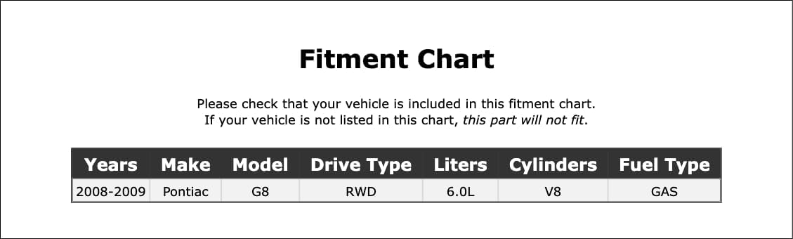Engine Variable Valve Timing (VVT) Adjuster Seal Compatible With Pontiac G8 6.0L V8 RWD GAS 2009 2008 P-5268179