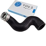 UNBEDINGT Fahrzeugliste unten in der Beschreibung auf Einschränkungen überprüfen!