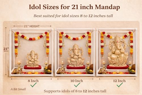 Image of Multipurpose Decoration Frame for Pooja & Home Decor | Ganesh Chaturthi, Diwali, Janmashtami, Durga Puja, Navratri Mandap | DIY Backdrop for Puja Pandal, Photoshoot, B'day & Event(54cm,Export Quality)