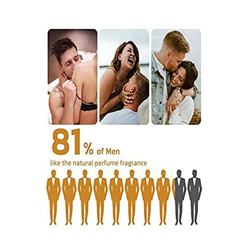 Mandurs Flirtylocks Pheromone Hair Perfume Mist, Venusmist Feromone Essence Hair Spray, L'uodais Golden Lure Feromone Hair Spray, Golden Feromone Hair Perfume For Women Long Lasting (A) #TOP6