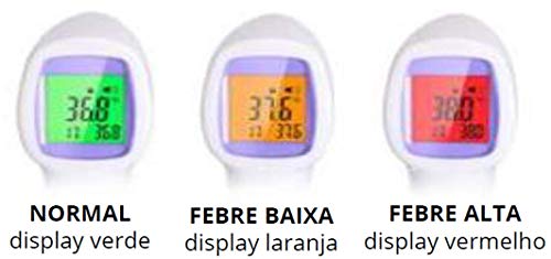 Termometro Digital Infravermelho De Testa Ad801 Aiqura