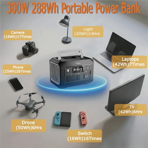 Image of 300W Portable Power Station (Peak 500W),LiFePO4 Solar Generator | 288Wh (90,000mAh)Portable Power Bank,110V Pure Sine Wave AC Outlet,Lifepo4 Battery,RV,Outdoor Camping,Traveling,Emergencies