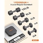 FEIERDUN 5-in-1 Adjustable Dumbbell Set of 2, 12LBS/20LBS Hand Weights for Women, 1s-Adjust Dual-Stable Dumbbell Set for Women Home Gym & Outdoor - Image 3