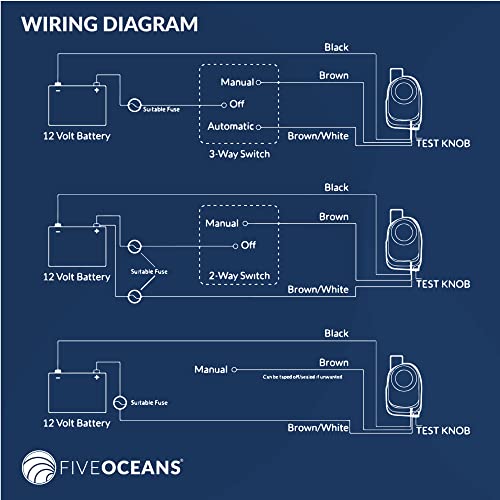 The 27 Best Boat Shower Pumps & Sumps of 2024 [Verified] Cherry Picks