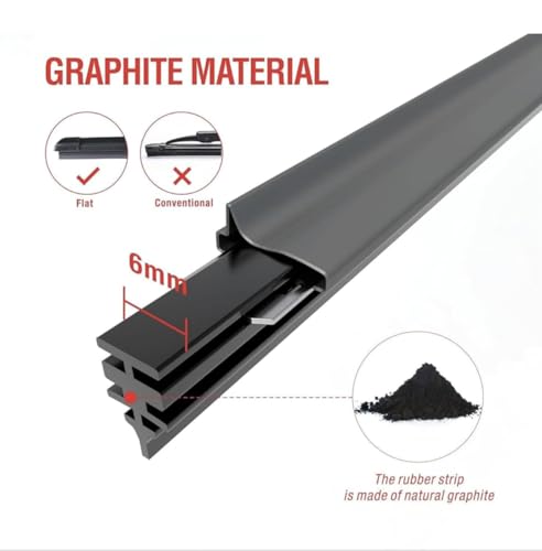 GENFRID Windshield Wiper Blades for Hyundai Verna 2024-26 Pack of 2 - Image 5