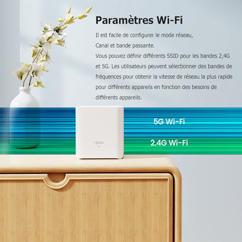 Photo complémentaire