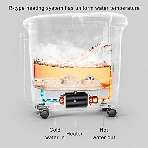 Masajeador Spa de Pies con Calor y Control Remoto miniatura 4